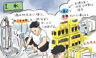 吟醸酒粕かき氷